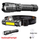 Lanterna de Cabeça LED Recarregável de Alta Luminosidade