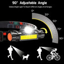 Lanterna de Cabeça LED Recarregável de Alta Luminosidade